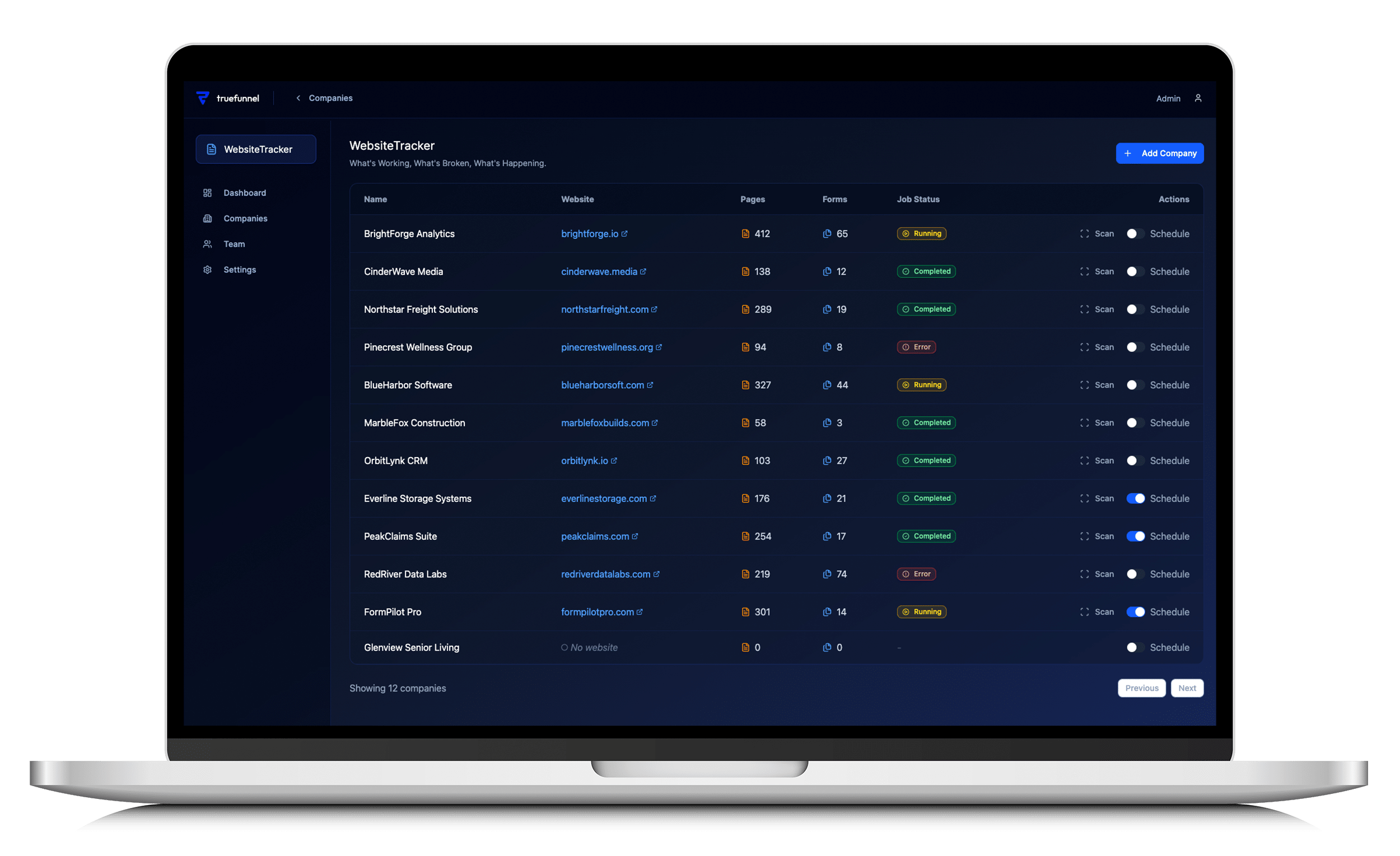 WebsiteTracker dashboard