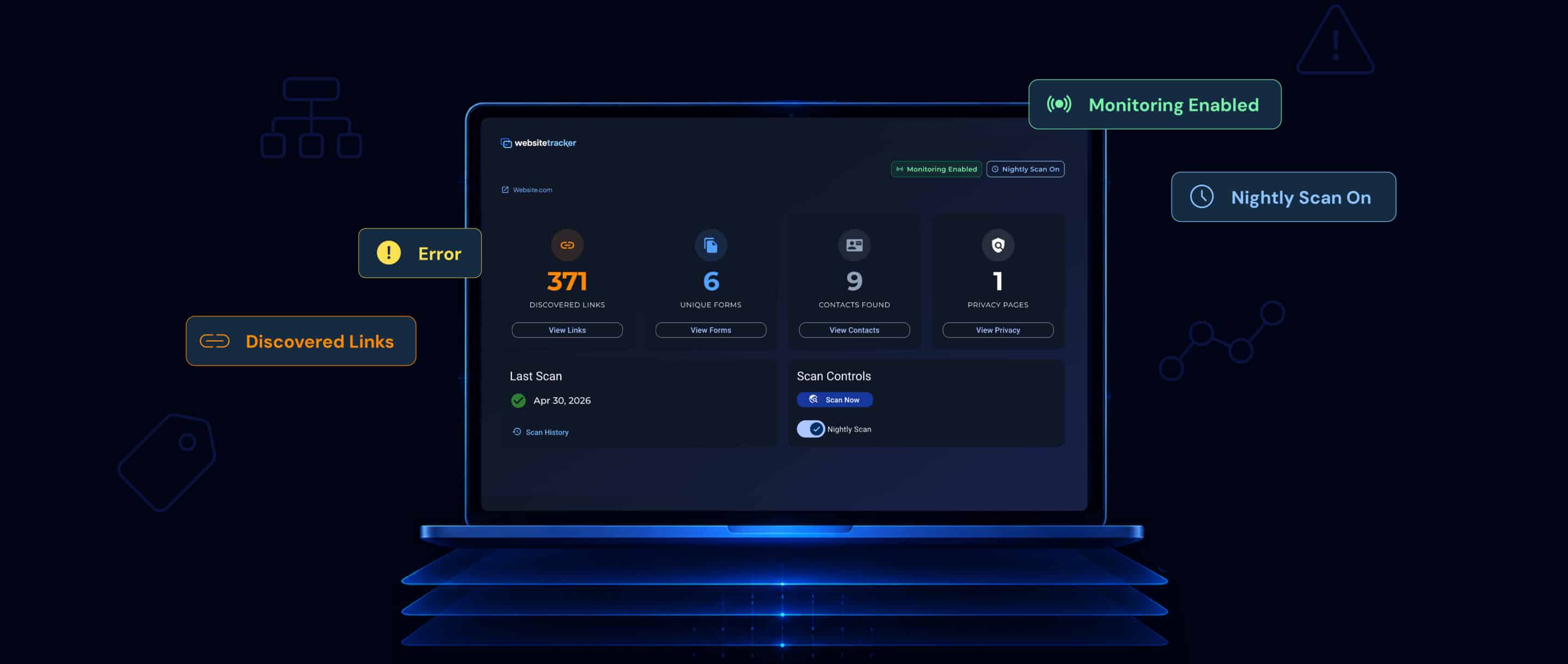 dashboard alerts 2