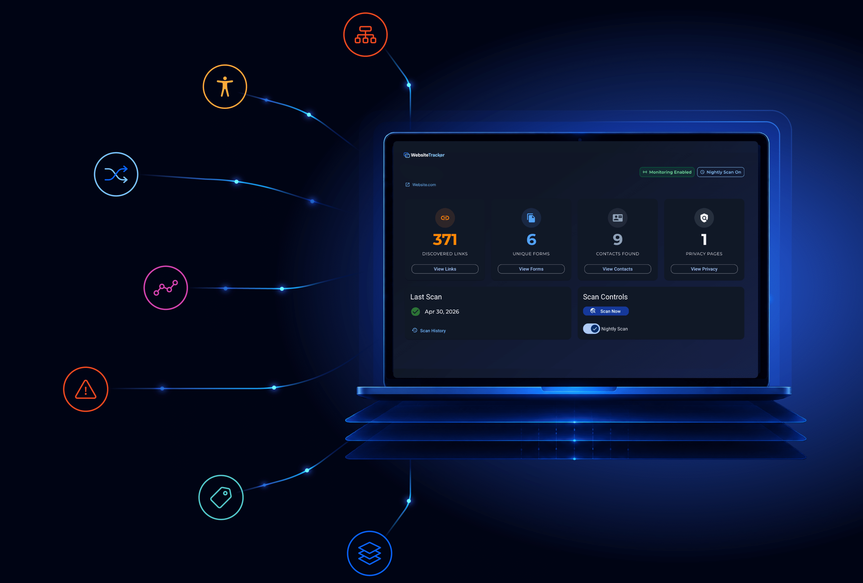 details websitetracker
