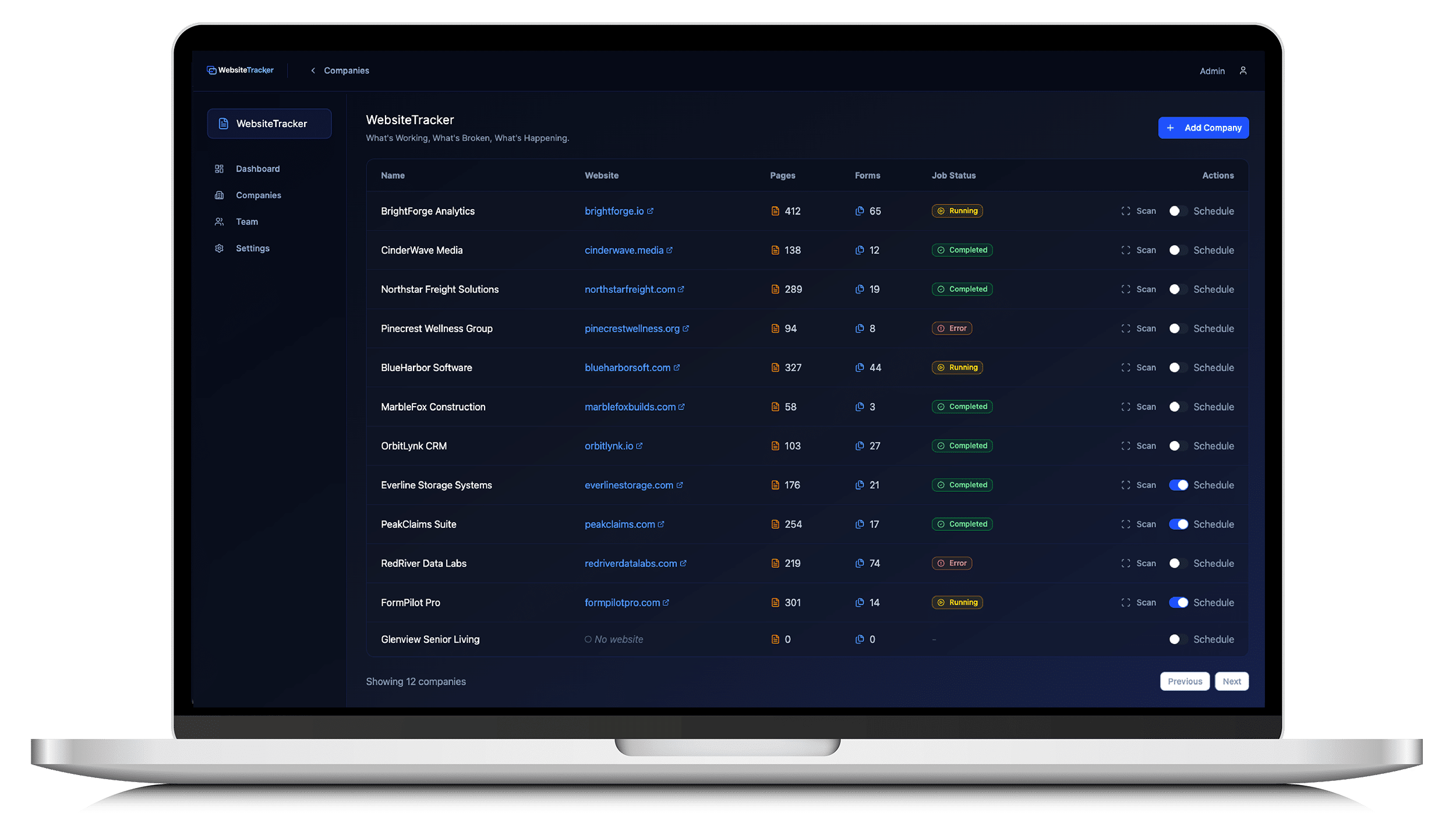 websitetracker dashboard