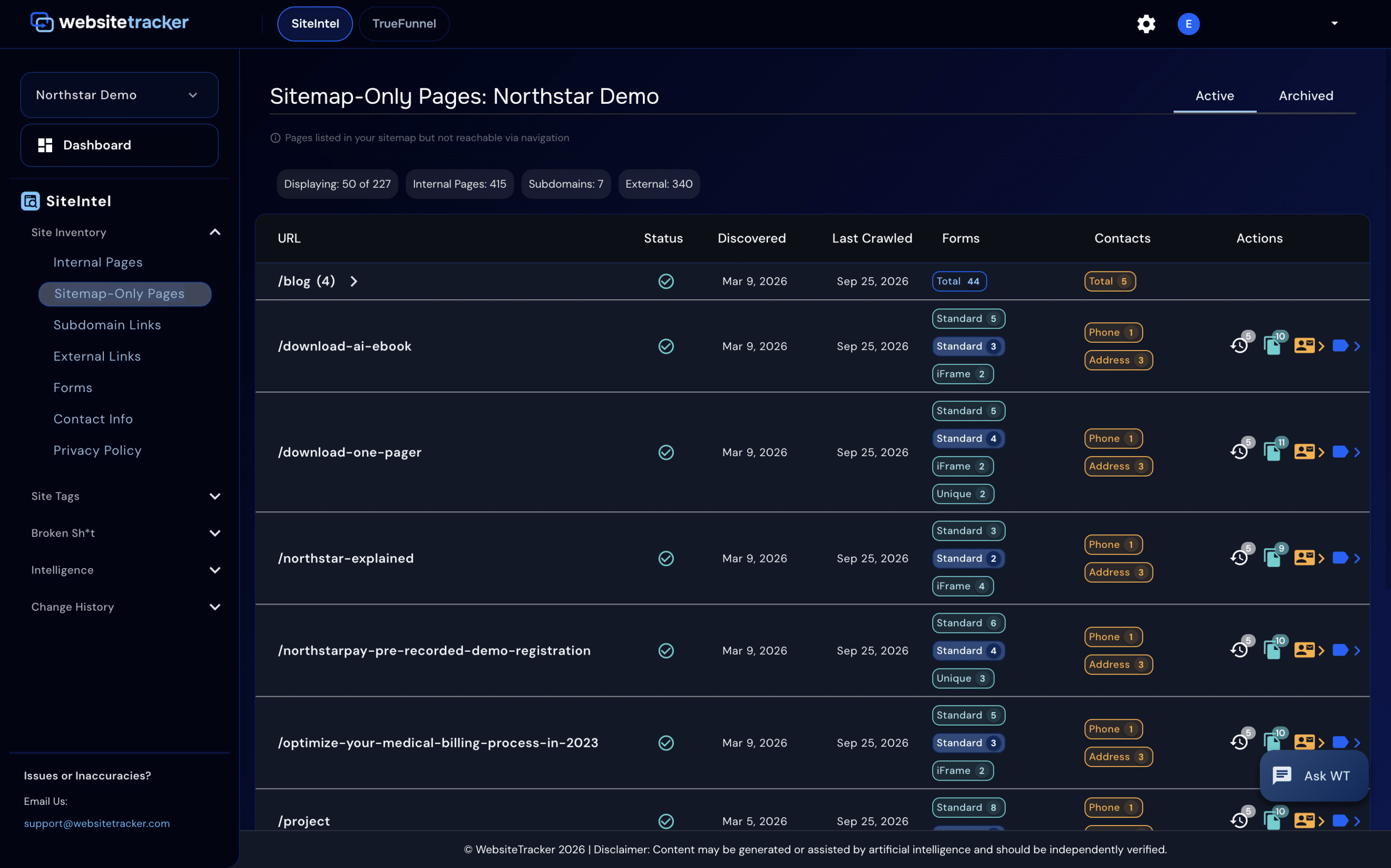 site inventory sitemap