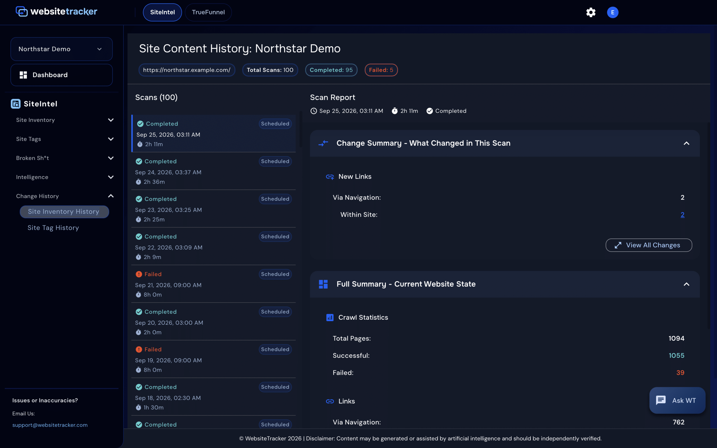 Change history site inventory history a