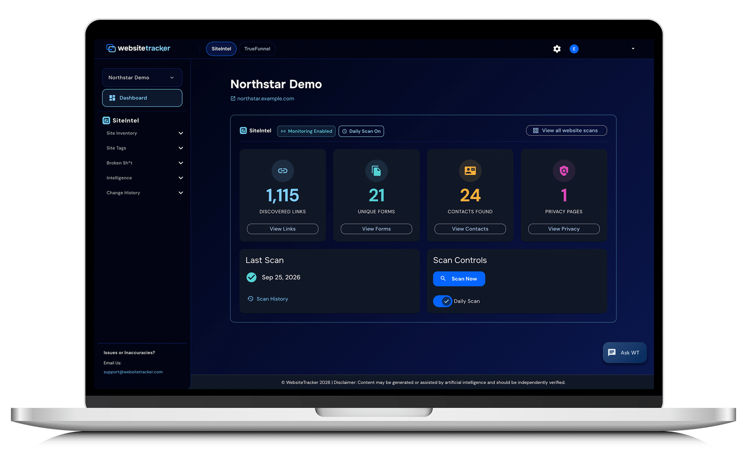 laptop dashboard