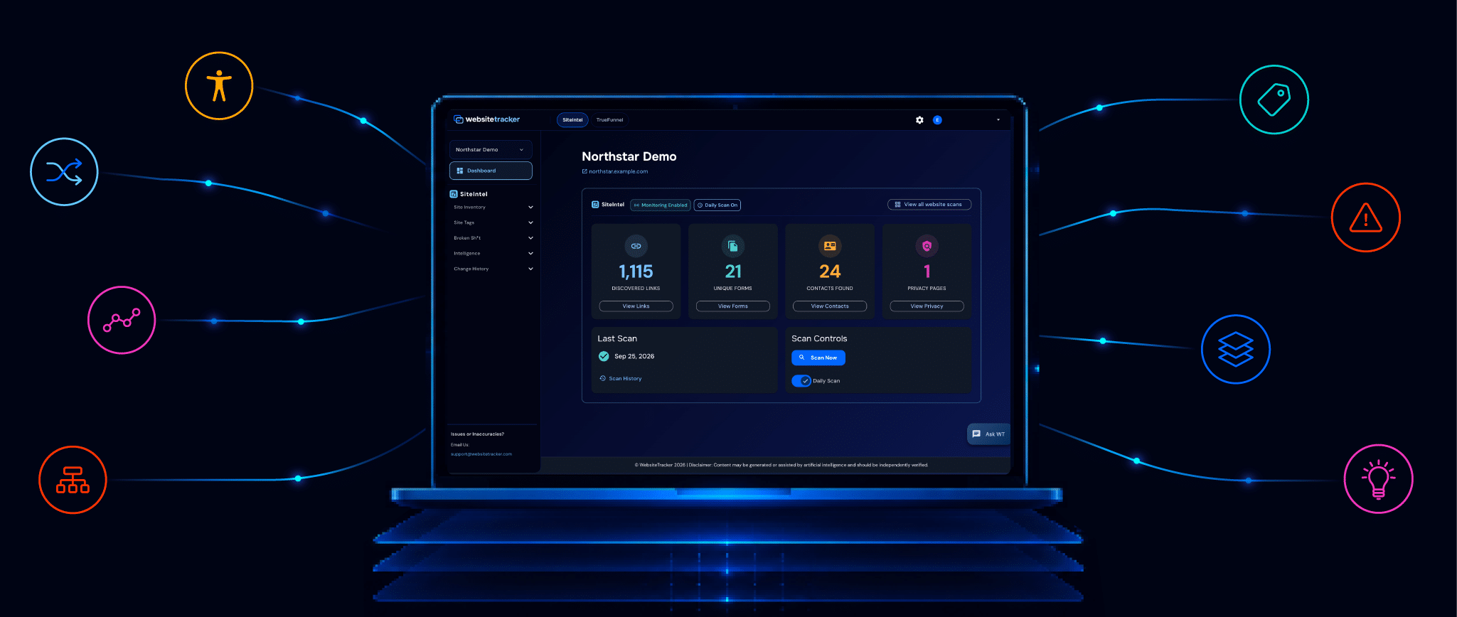 northstar demo dashboard mock