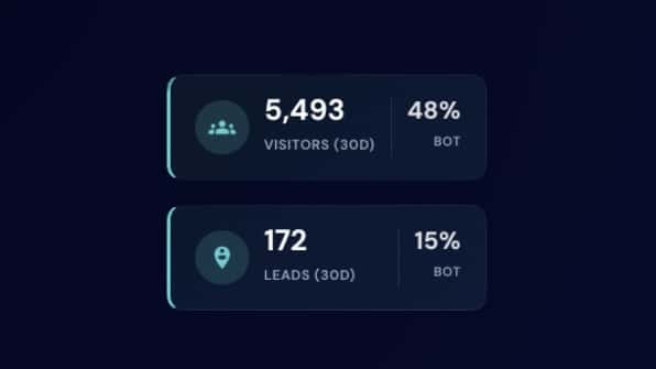 truefunnel visitors & leads background